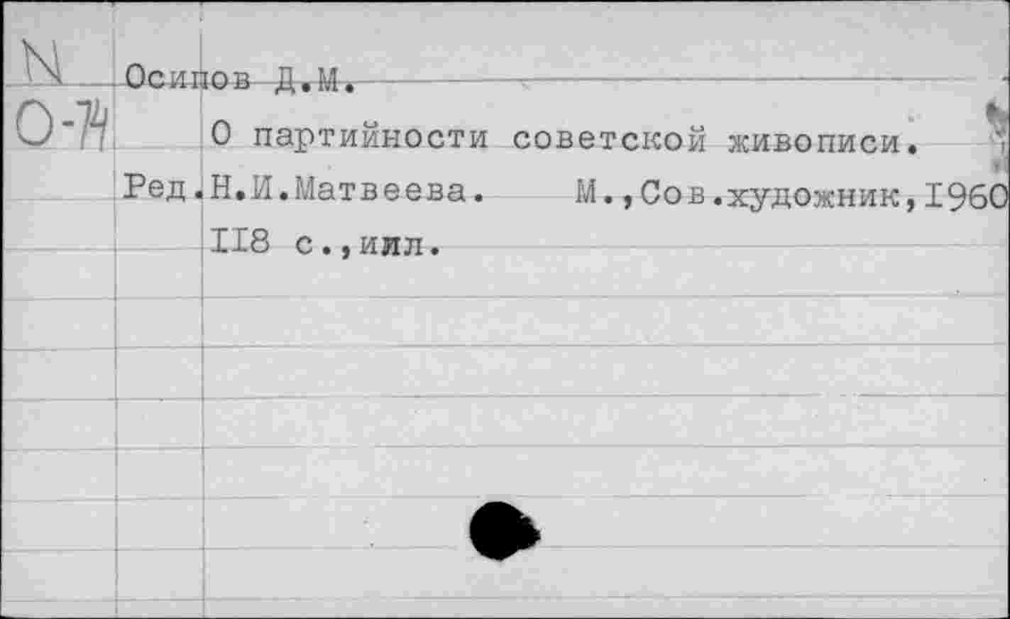 ﻿Осипов Д.М.	- -
О партийности советской живописи.
»1
Ред.Н.И.Матвеева. М.,Сов.художник,I960
:118 с.,илл.